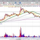 (주)에이텍바이오 이미지
