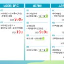 강남바른스케치의원