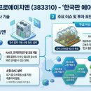 태경이엔씨