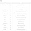 보은로또 이미지