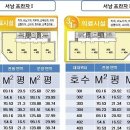 서남한의원 이미지