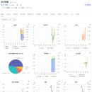엠디아이솔루션