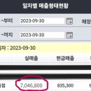 코트니라이프 - 중구 제물량로166번길 1-29 | 코트니라이프