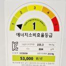 270-2501 | 건조기 전기요금 실제 전력사용량 공개와 건조기 구매 가이드팁 비스포크 DV20CB8800BW