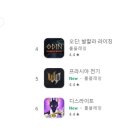 (주)디스페이스