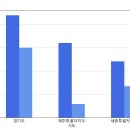 광남2동-15 이미지