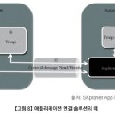 복수카서비스 이미지