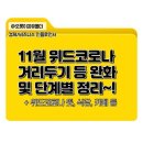 #코로나정보11월부터 바뀌는 코로나19 정책~ 이미지