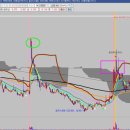 (주)에스엠약품 이미지