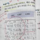 닥터엠에스수학과학학원 네이버블로그
