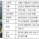 번창하이테크 네이버블로그