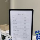 내방동물병원 | 경남 진주역 바로 옆, 야간진료 하는 "마음든 동물병원"