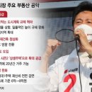 서울부동산 앞 이미지