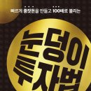 카페인러시