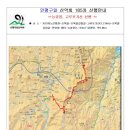 안성이마트레드페이스