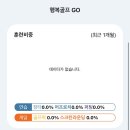 광명 행복골프훈련소 이미지