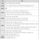 2022년 지엠한마음재단코리아 차량지원사업 이미지