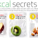 식품. 운동별 칼로리(kcal) 이미지