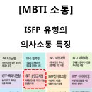 ISFP 유형의 의사소통 특징 이미지