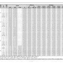 디케이메디 이미지