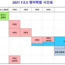 에프이에스영어학원