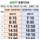 삼서면사무소 이미지