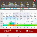 광주시민의숲 야영장 이미지