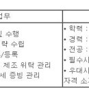 (09월 18일 마감) (주)메디톡스 - 해외영업(일본) 경력직 채용 이미지