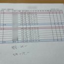 말자싸롱한대역점