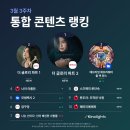 주&글로리