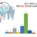 수억민박 이미지