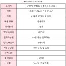 군산 상일고 옆