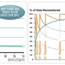 수아름수학전문학원