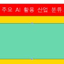 ITQ 아래한글 이미지