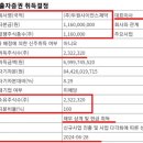 두원메디칼 이미지