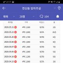 망미주공 이미지