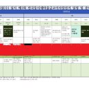 법무법인한결유한