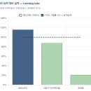 클리닉리서치 | 파마리서치 2편 — 한국에서 맞고, 집에서 바른다? 리쥬란 관광 플라이휠의 진짜와 빈칸