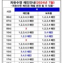 라이프스포츠센터 | [수원 정자동] 라이프 스포츠 센터 성인 수영 레슨 등록 후기