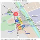 수서나
