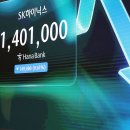 SK하이닉스 470만원 간다 이미지