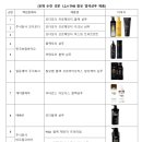 주식회사 피앤피코리아 이미지
