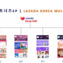 너즐 이미지