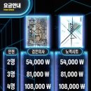 마스터키노바 - 마포구 와우산로19길 9 | 마스터키노바
