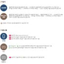 암사동선사유적박물관 | [육아]암사동선사유적박물관 구석기에서 신석기로 역사 여행기