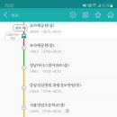 금천우체국 이미지