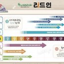 금호타운2차경로당 | 국어학원 리드인 금호타운2차점 전북 군산시 나운동 가격 후기