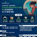 [공모전사이트] 교보DTS, 'Cloud architecture DX Academy' 2 이미지