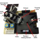 스마트농장 이미지