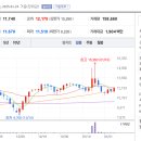 애드크리에이티브빅 티스토리